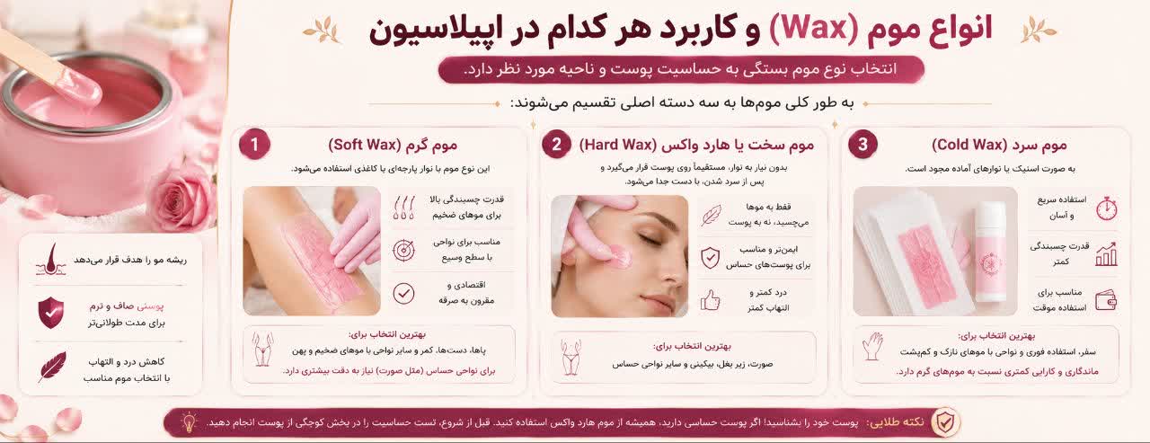 انواع موم (Wax) و کاربرد هر کدام در اپیلاسیون